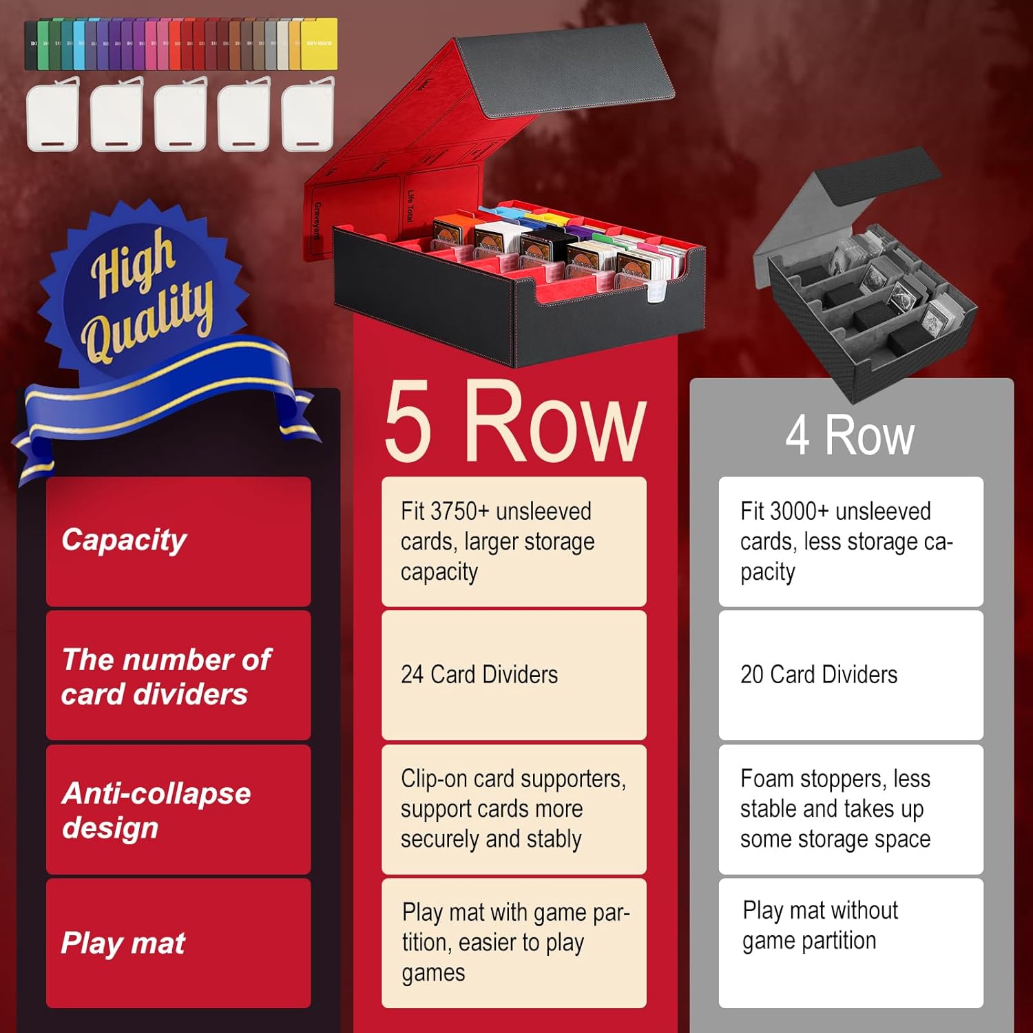 TiMOVO Trading Cards Storage Box, 3800+ MTG Card Deck Box with 24 Colorful Dividers & 5 Card Supporters, 5 Rows Magnetic Leather Commander Deck Box Fits MTG Yugioh TCG Magic Game Cards, Black+Red