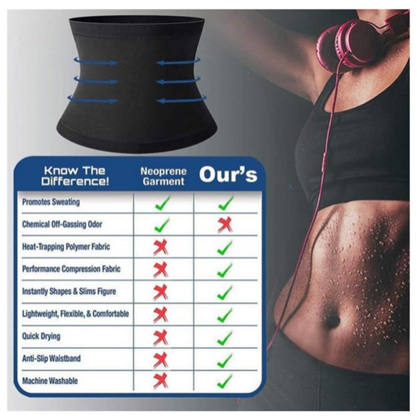 Ceinture Abdominale Perdre Ceinture De Sudation Pour Le Contrôle Du Ventre, Sauna, La Perte Poids, Fitness, L'amincissement Corps Pour Entraînement Fitness
