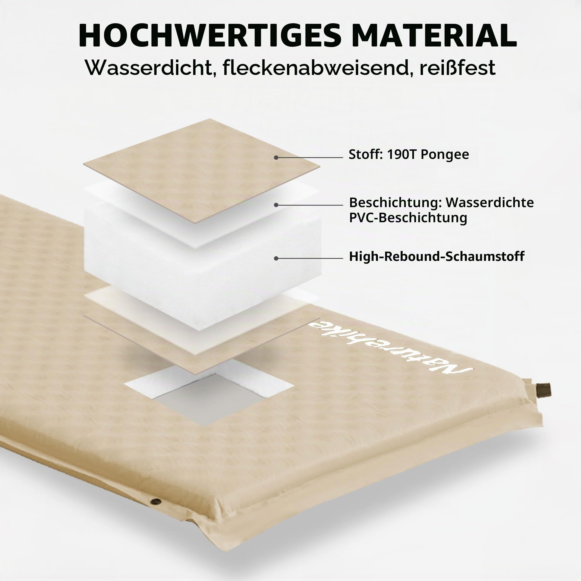 Naturehike Selbstaufblasende Luftmatratze mit Kopfkissen Leichte Camping Matte für Outdoor & Reisen, Selbst aufblasend und bequem