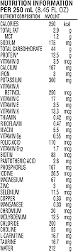 Nestle Vivonex RTF Elemental Diet 250ml (case of 24)