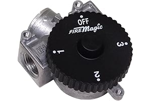 3090: Your Safety Grill Time Companion