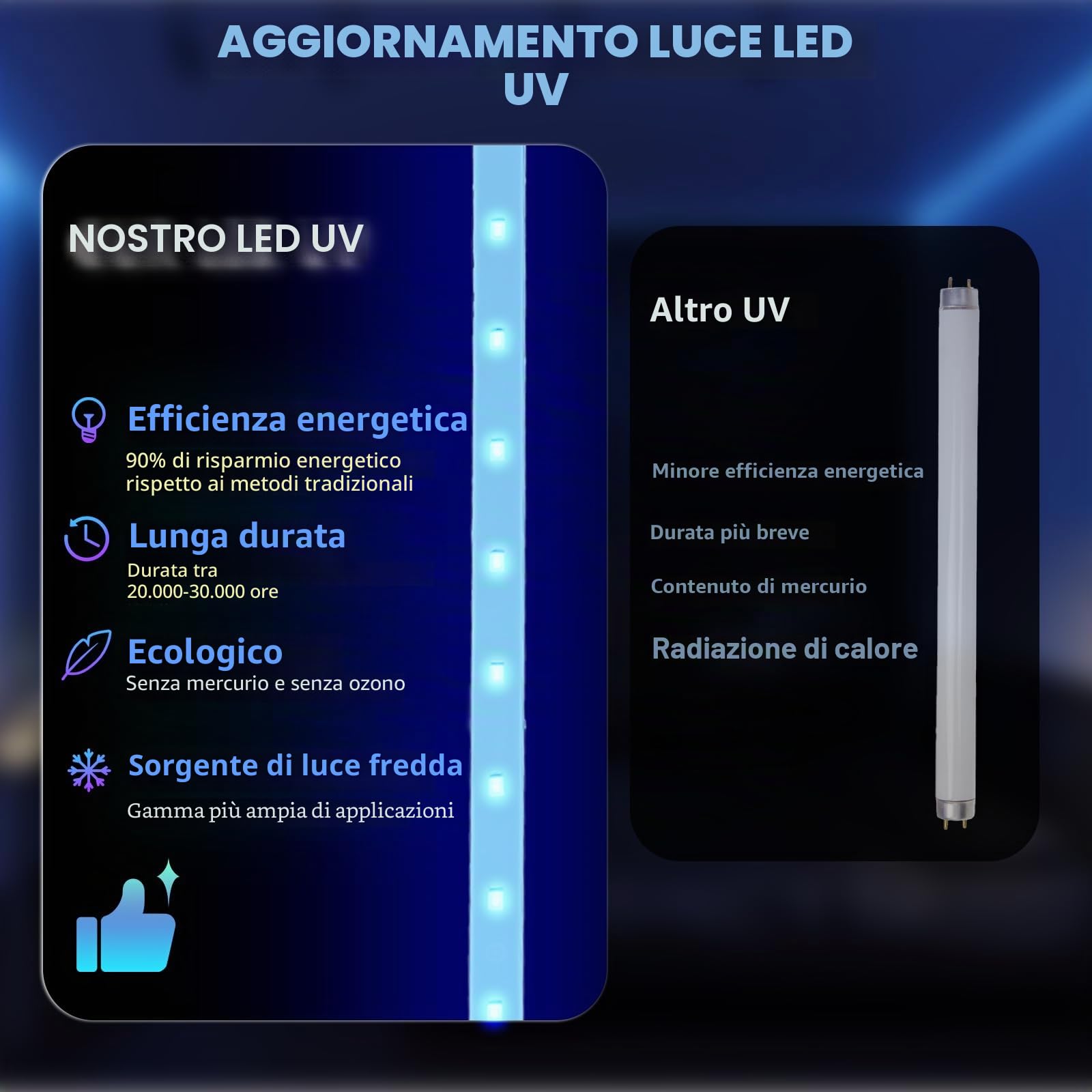 Potente e grande insetticida solare per esterni fino a 372 m², insetticida per zanzare ricaricabile ad alta potenza, impermeabile, insetticida solare per patio, giardino, cortile, camper, campeggio