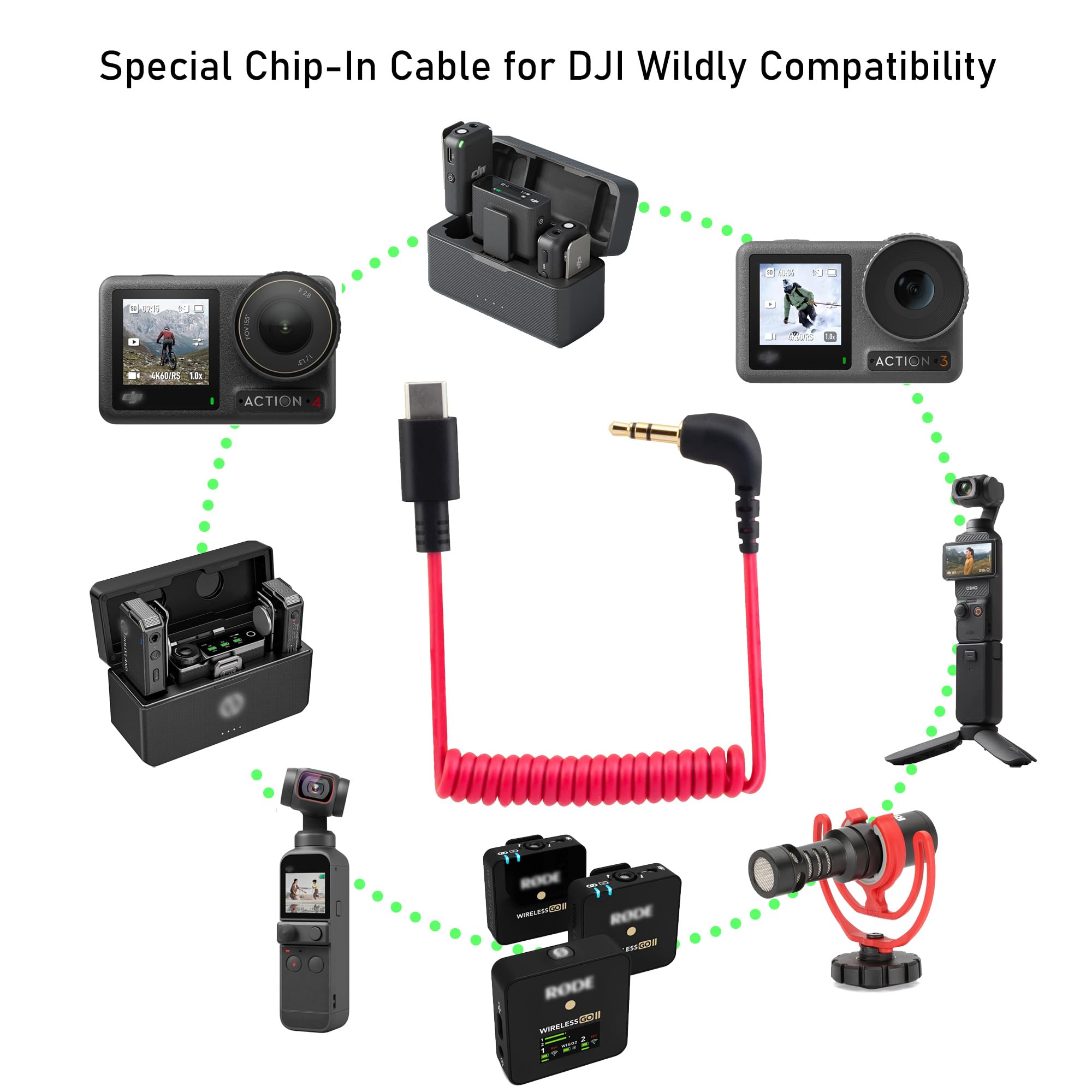 Amazon.com: JCMOYUTY 3.5mm TRS Male to USB Type C for DJI Pocket 3