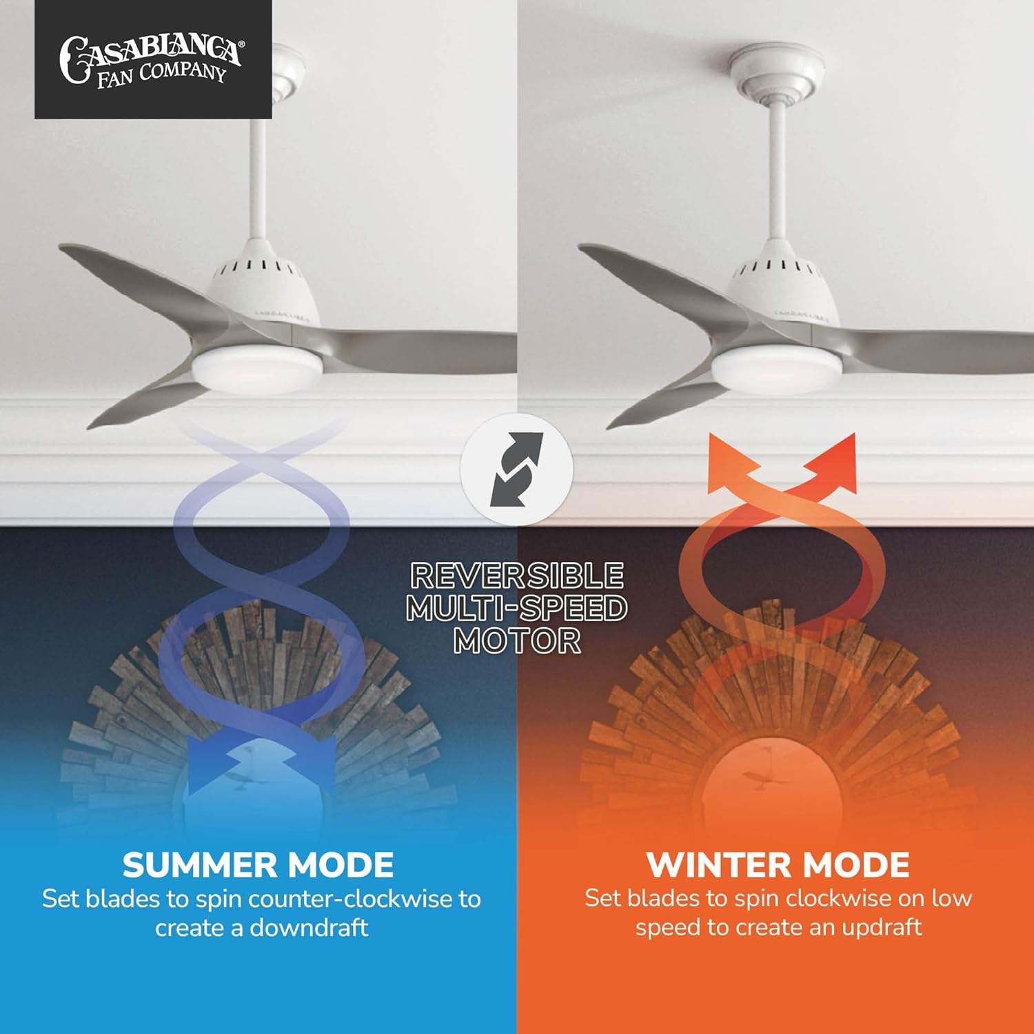 Casablanca 44 inch Indoor Ceiling Fan with LED Light and Remote Control- Standard Mount White Ceiling Fan, 3 Painted Pewter Blades, For Bedroom, Living Room, or Kitchen, Quiet- Wisp 59149, Fresh White