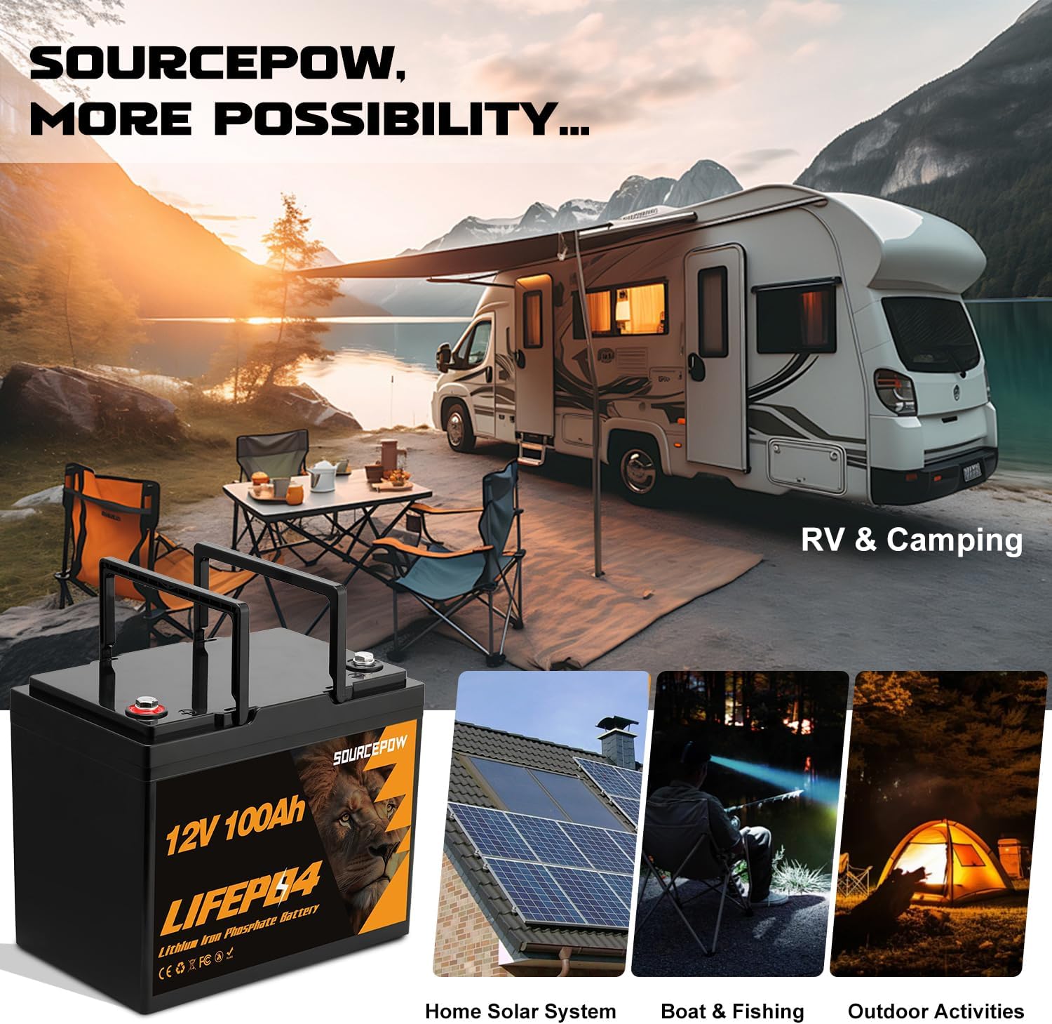12V 100Ah LiFePO4 Battery, Bluetooth Lithium Battery BCI Group 24, Upgraded 100A BMS, 10-Year Lifespan Deep Cycle Battery for Solar, Trailer RV, Trolling Motor, Marine