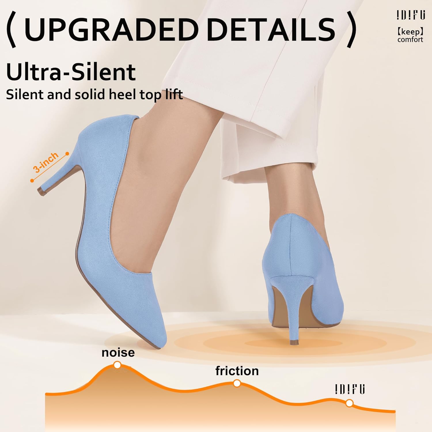 IDIFU IN3 High Heels Pumps Closed Toe Heels Women's Pumps Stiletto Pointed Toe Dress Shoes Wedding Prom Bridal Work Office Bride Guest Trendy Dressy Fashion Comfortable Pump Shoes - Image 6