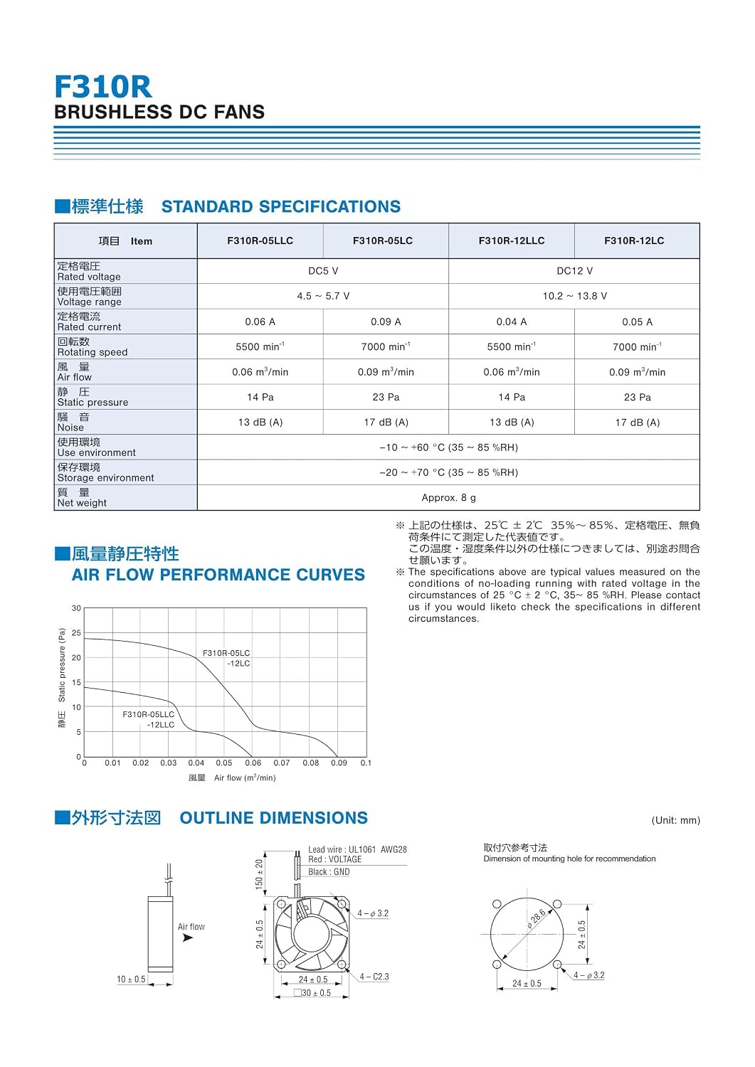 F310R-05LLC 5V 30mm Square Fan Motor Nidec Precision image 5