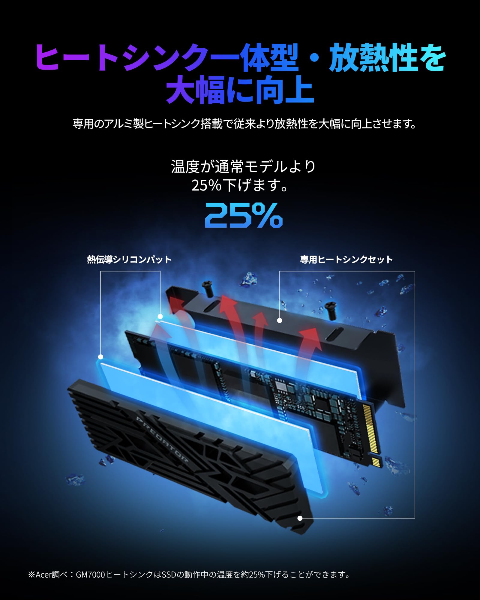 Acer GM7000 2TB PS5動作確認済み The Best PS5 SSD Deal Right Now: Get a 2TB for $101.99, 4TB