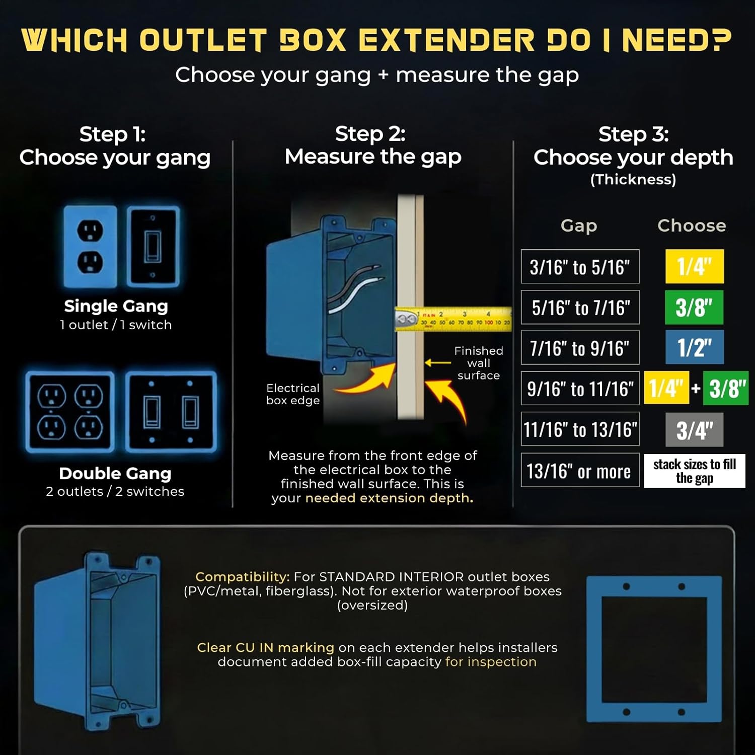 Mint Bucket Brands 1/2" Single Gang Outlet Box Extenders, UL Listed, Includes Screws, Electrical Box Extender for Outlets & Switches, Pack of 5