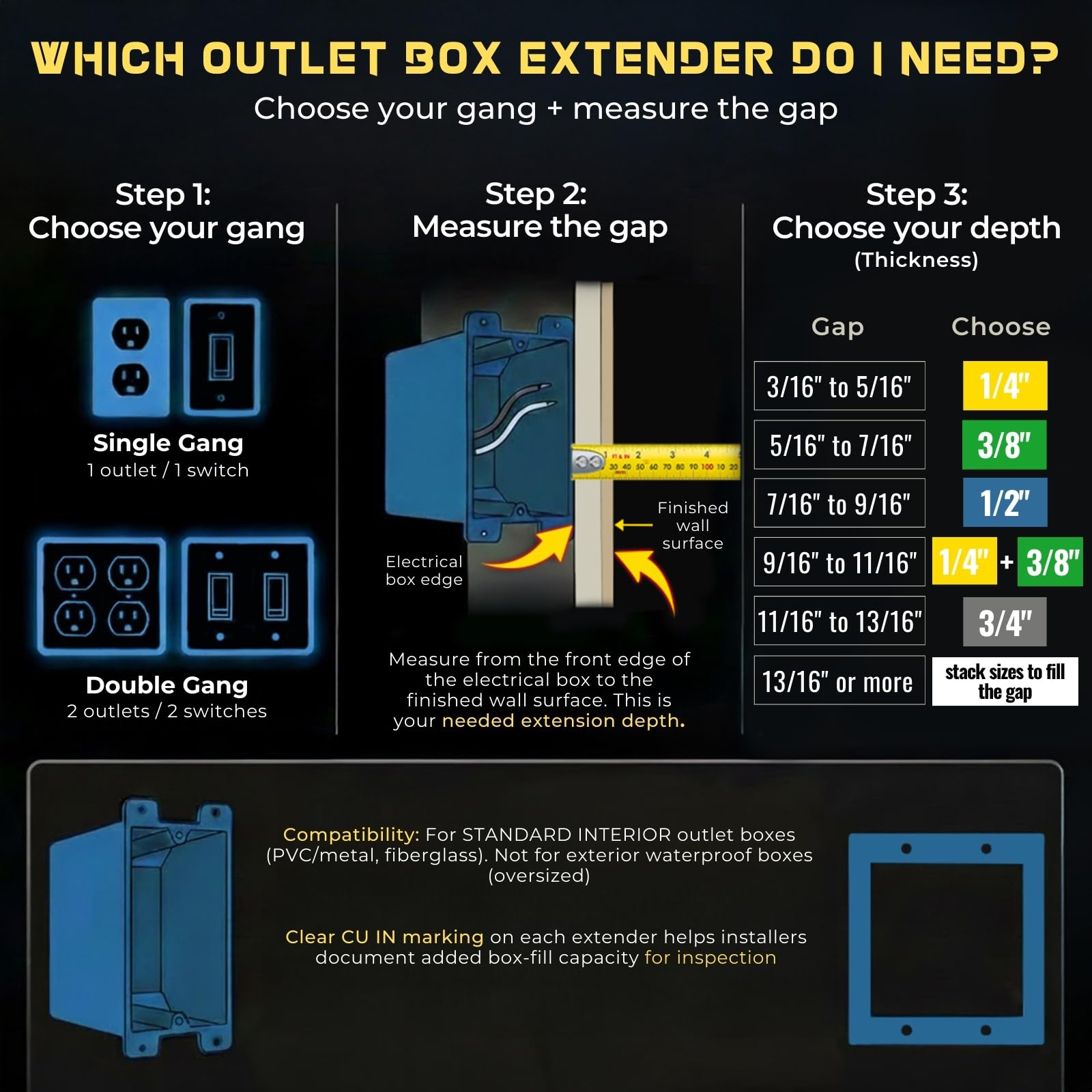 Paquete de 5 extensores de caja de salida de receptáculo de 1/2 pulgada con tornillos de 6-32 x 1.25 pulgadas, extensor de toma eléctrica para interruptores de caja eléctrica e interruptores de toma