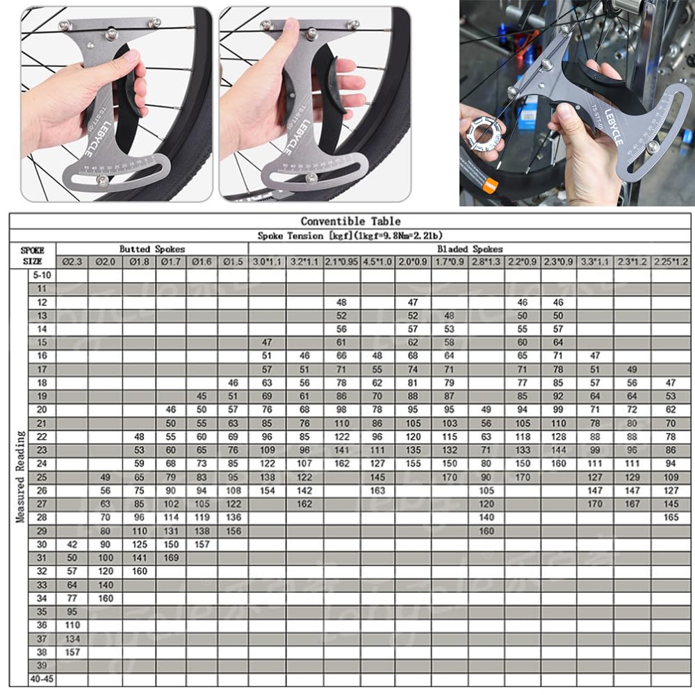 Amazon.com: WIROJ Bicycle Spoke Tension Meter Measuring Tool