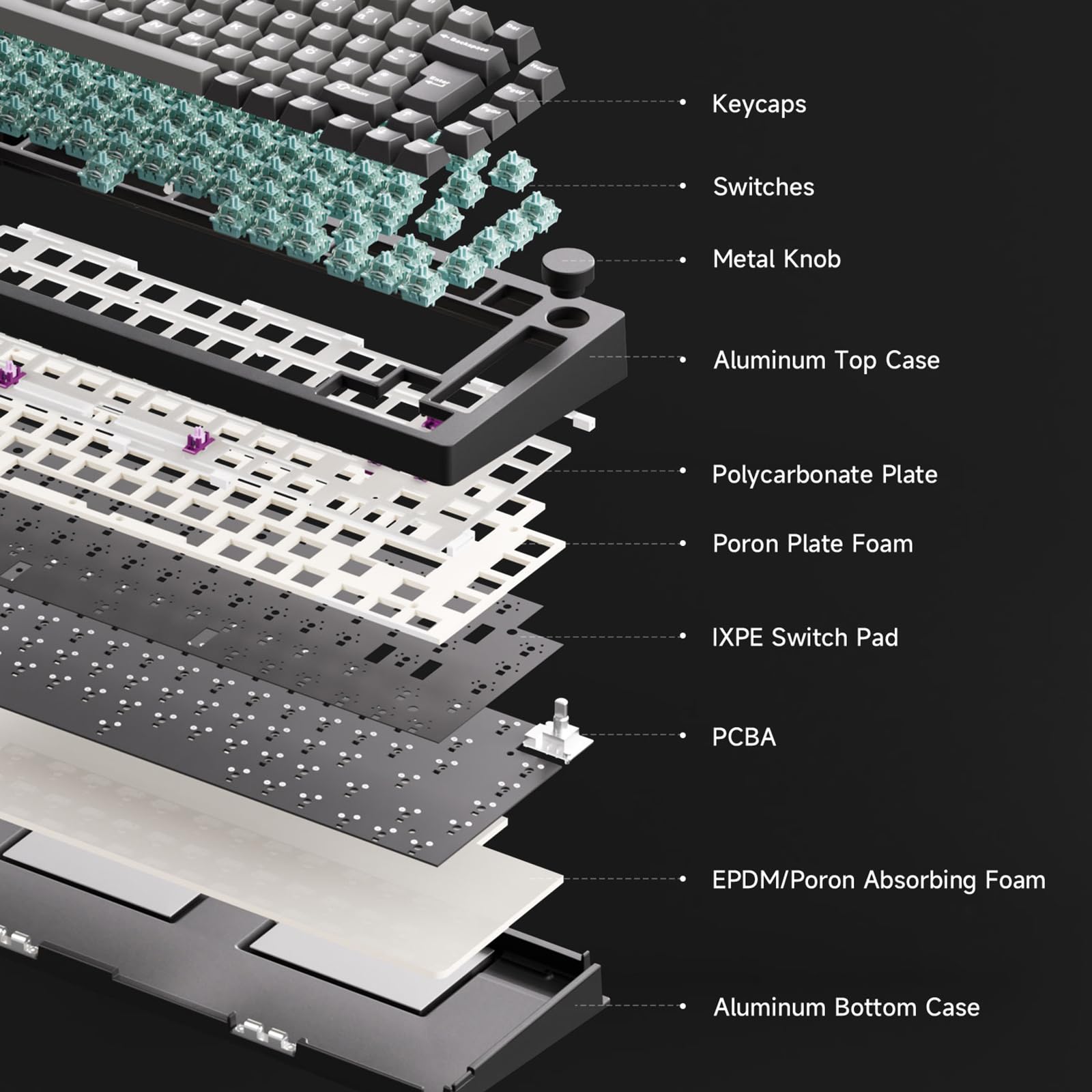 MONSGEEK M1V5 TMR Tastatur Aluminium 8000Hz Magnetisch ISO DE QWERTZ Layout | RT0.01mm, Gasket Mount,2,4 GHz kabellos/BT5.0/USB-C kabelgebunden für Spiele/Büro(Schwarz & Silber)