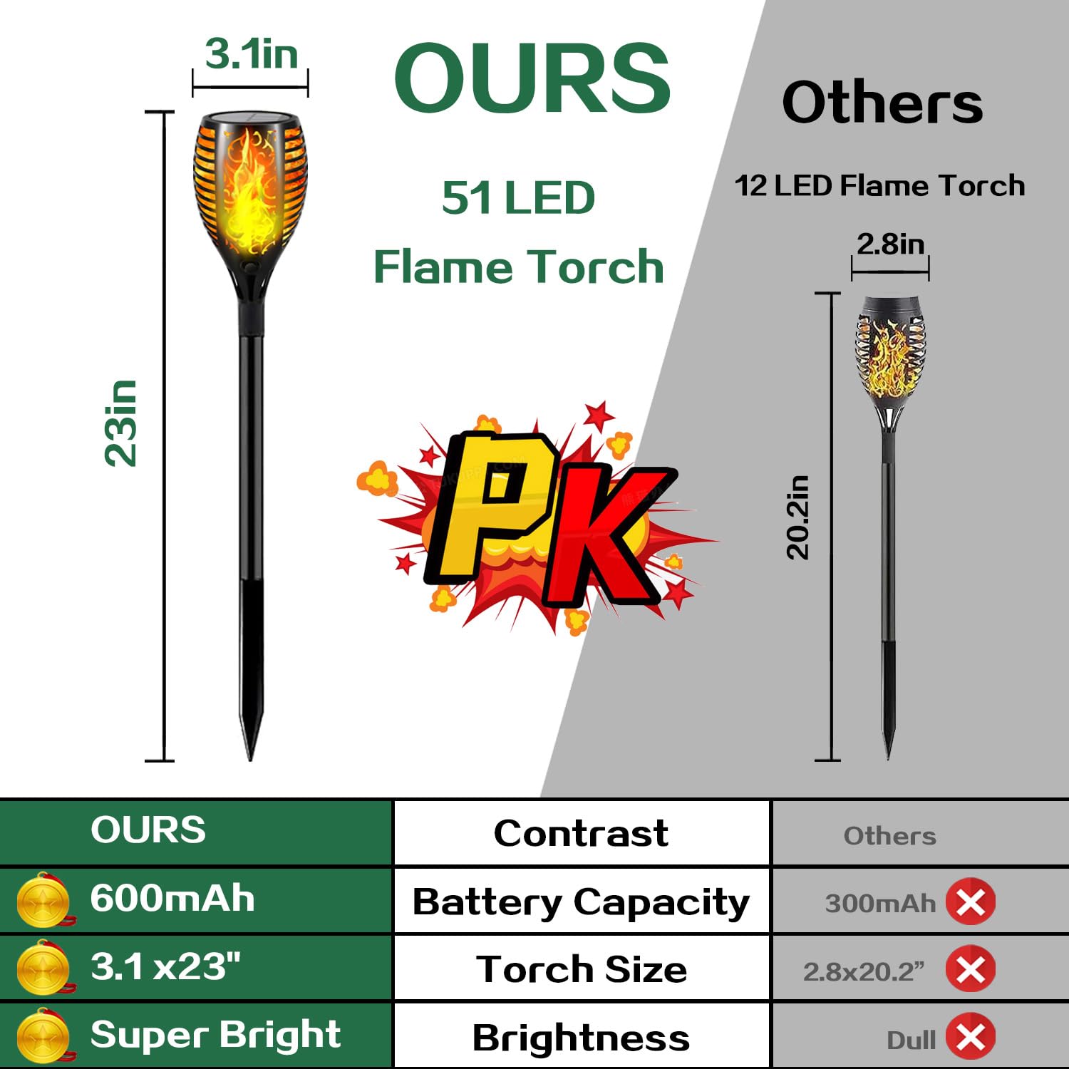 Verbesserte größere Solarleuchten für den Außenbereich – 6 Stück 51 LED-Solar-Fackeln mit flackernder Flamme für Gartendekoration, Höhere 58,4 cm Hofbeleuchtung, wasserdichte Tiki-Fackeln