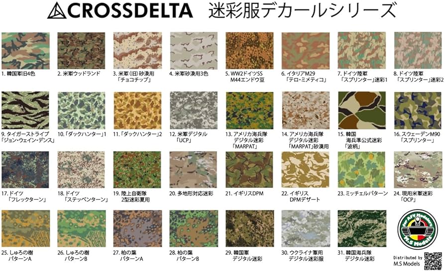 ミリタリーセット 8点 MILITARY 実物 新品 デッドストック 米軍 CWU-64/P NOMEX