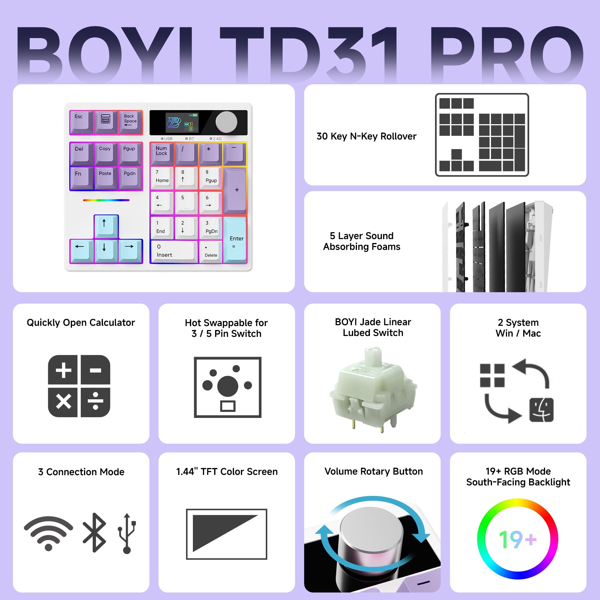 Snapklik.com : BOYI TD31Pro Mechanical Number Pad,Bluetooth5.0/2.4G ...