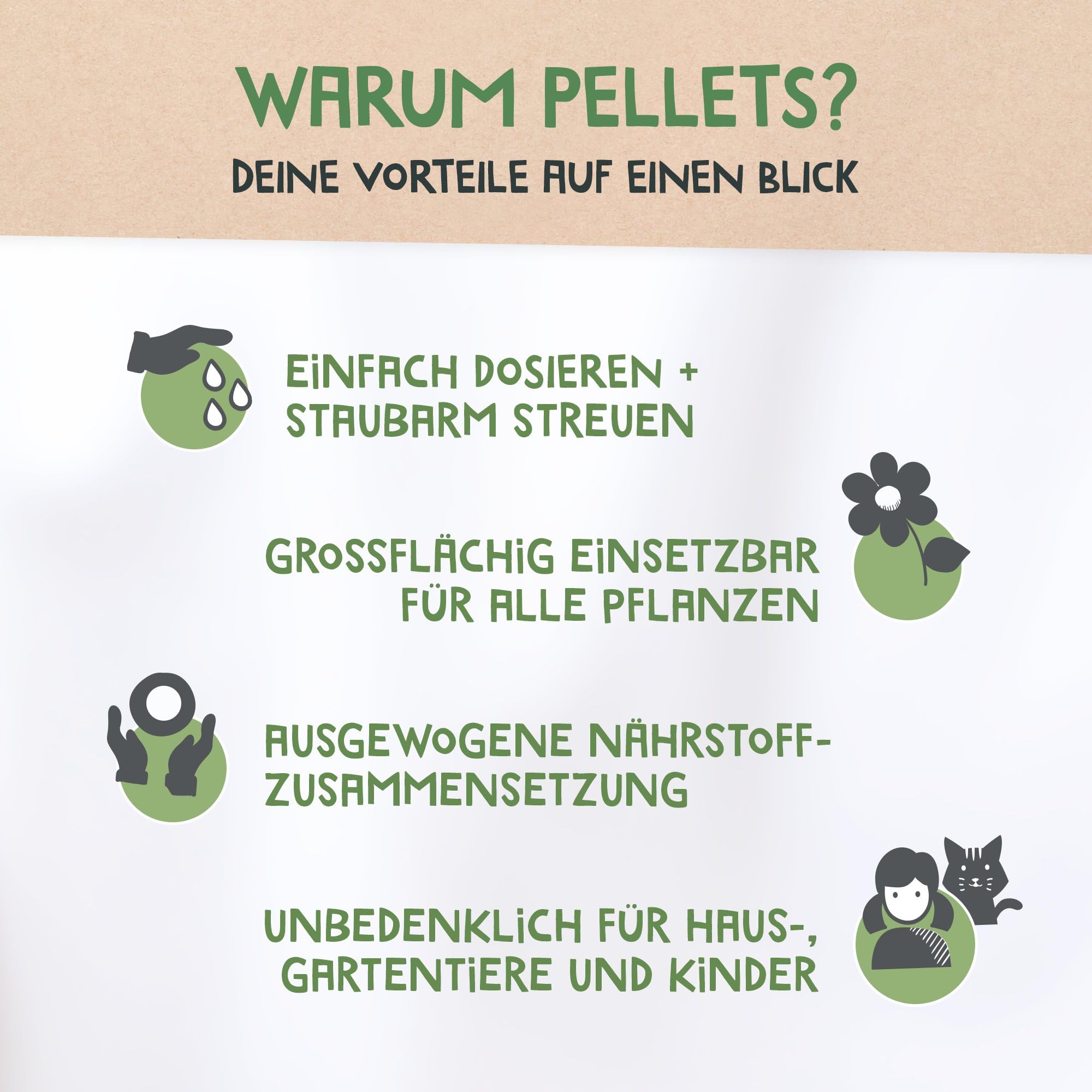 Bio-Universaldünger: Naturdünger für Garten & Haus mit Langzeitwirkung | Organischer Pflanzdendünger | Unbedenklich düngen | Einfache Anwendung, Tierfreundlich & Nachhaltig | Dünger von DüngMe – 20kg