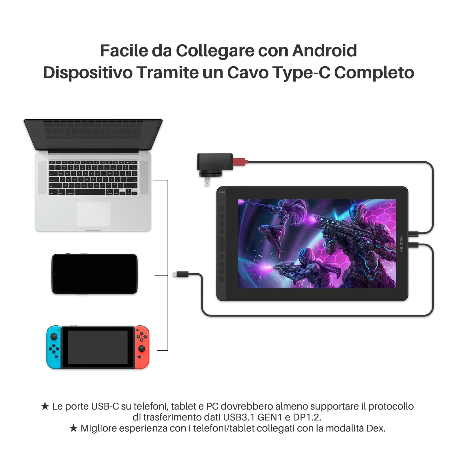 HUION Kamvas 16 (2021) Tavoletta grafica con Display, Schermo Laminato Pieno da 15,6 Pollici, 10 Pulsanti Programmabili, Supporta la Connettività con Dispositivi Android | 15,6 pollici,120% sRGB,Penna PW517,Disegno,Design,Nero,Compatibile Android,Tablet g