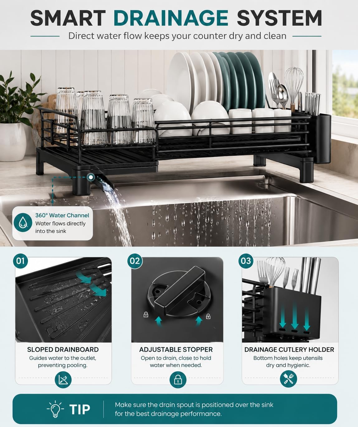 Premium Expandable Dish Drying Rack with Drainboard – 2-in-1 Large Capacity Countertop & Over-Sink Dish Rack, Rust-Resistant Metal