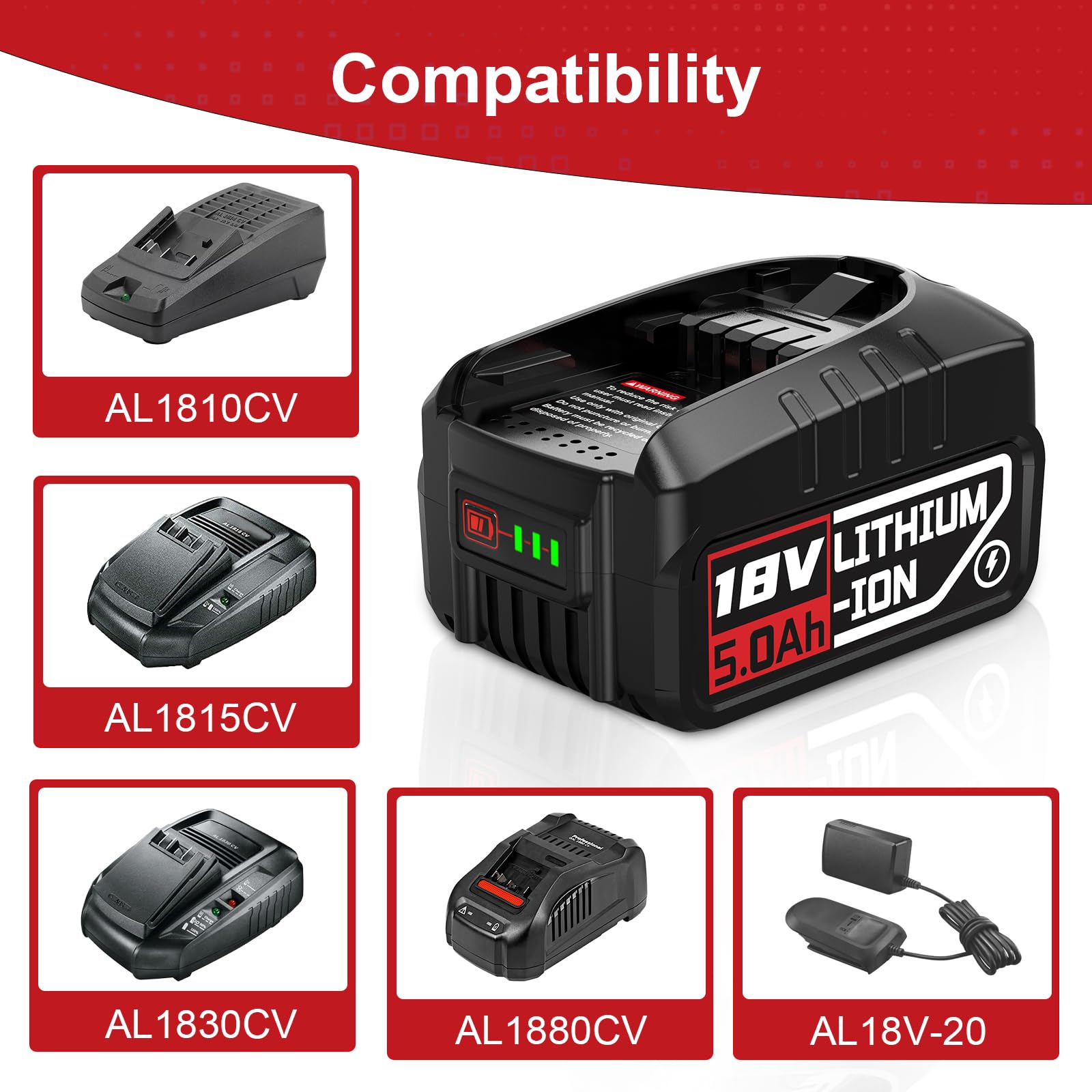 18V 5.0Ah Ersatzakku Für Bosch - Kompatibel Mit PBA/PSB/PSR Geräten