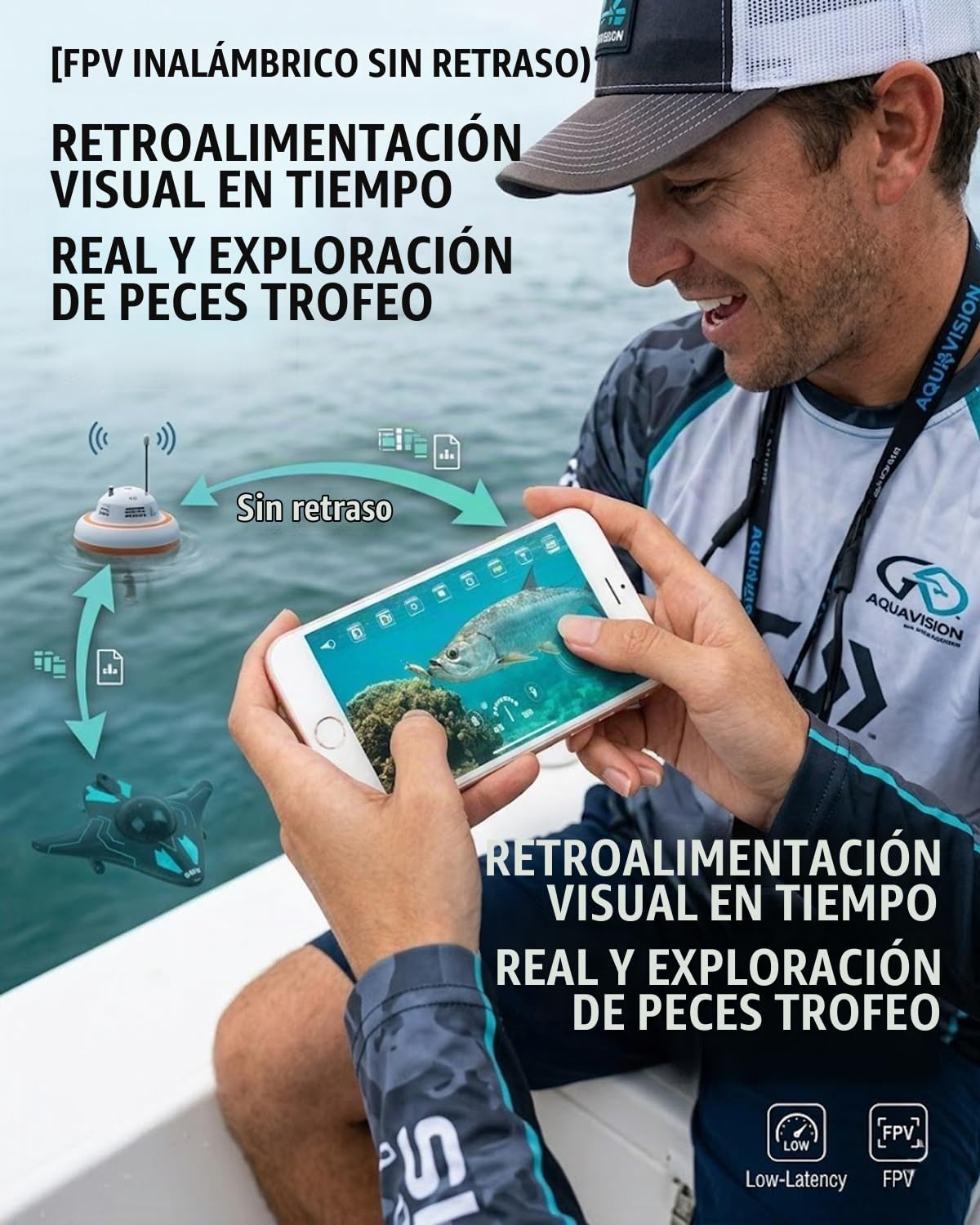 Aquavision Drone, Underwater Drone with Camera, Smart App Control, Full HD 1080p Real Time Image Transmission, Equipped with LED Headlights for Underwater Exploration