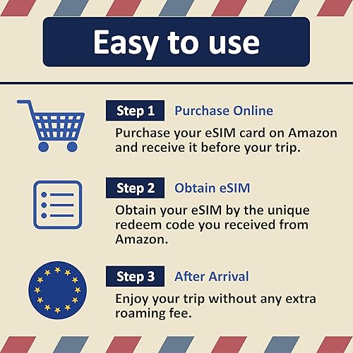 Miniatura 9 de Europe Data SIM Card prepago 20GB 20 días  Datos de alta velocidad 5G4GLTD - Francia, Reino Unido, Alemania, Italia, España, Irlanda, Suecia, Europa