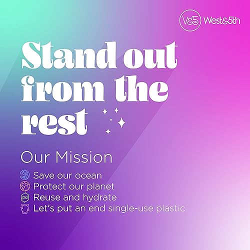 Miniatura 8 de West & Fifth Vaso de dos tonos mate con tapa y pajilla, botella de agua de plástico reutilizable sin BPA, apto para viajes, agua, café helado,