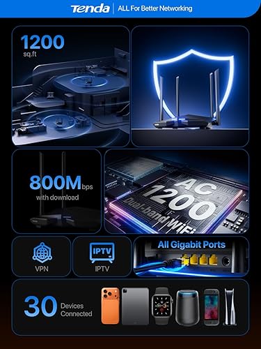 Miniatura 2 de Tenda Router AC10 Smart Gigabit Wi-Fi AC1200 de doble banda  Router de Internet inalámbrico de alta velocidad  Cobertura de largo alcance  Control