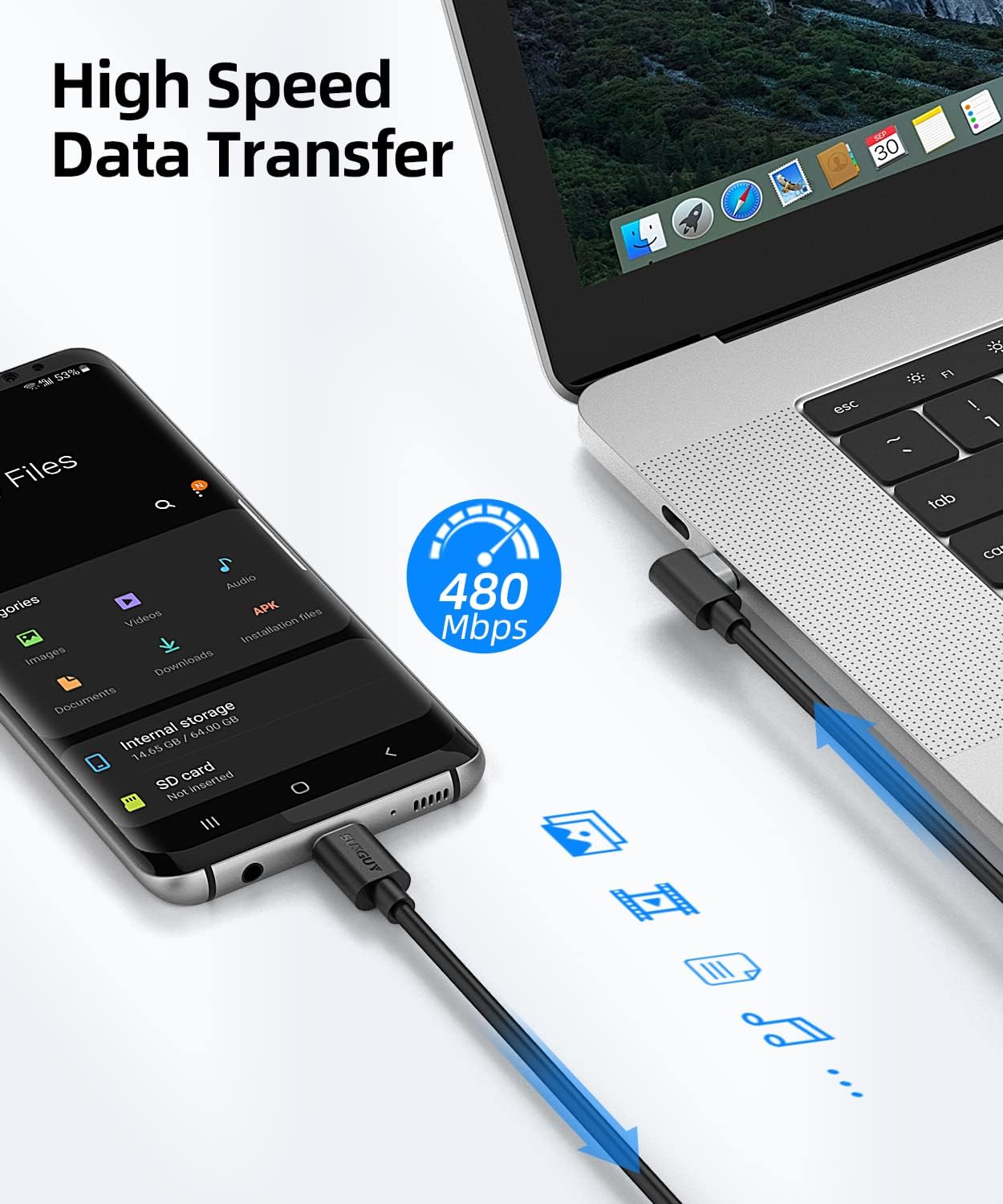SUNGUY USB C to USB-C Cable, 2-Pack 1.5FT Right Angle 60W PD Type C to C Fast Charge Cord Compatible for Samsung Galaxy S22/S21/S20/Z Fold 3/Note 20, MacBook Air/Pro, iPad Pro 2020, Pixel 5/4/3 XL