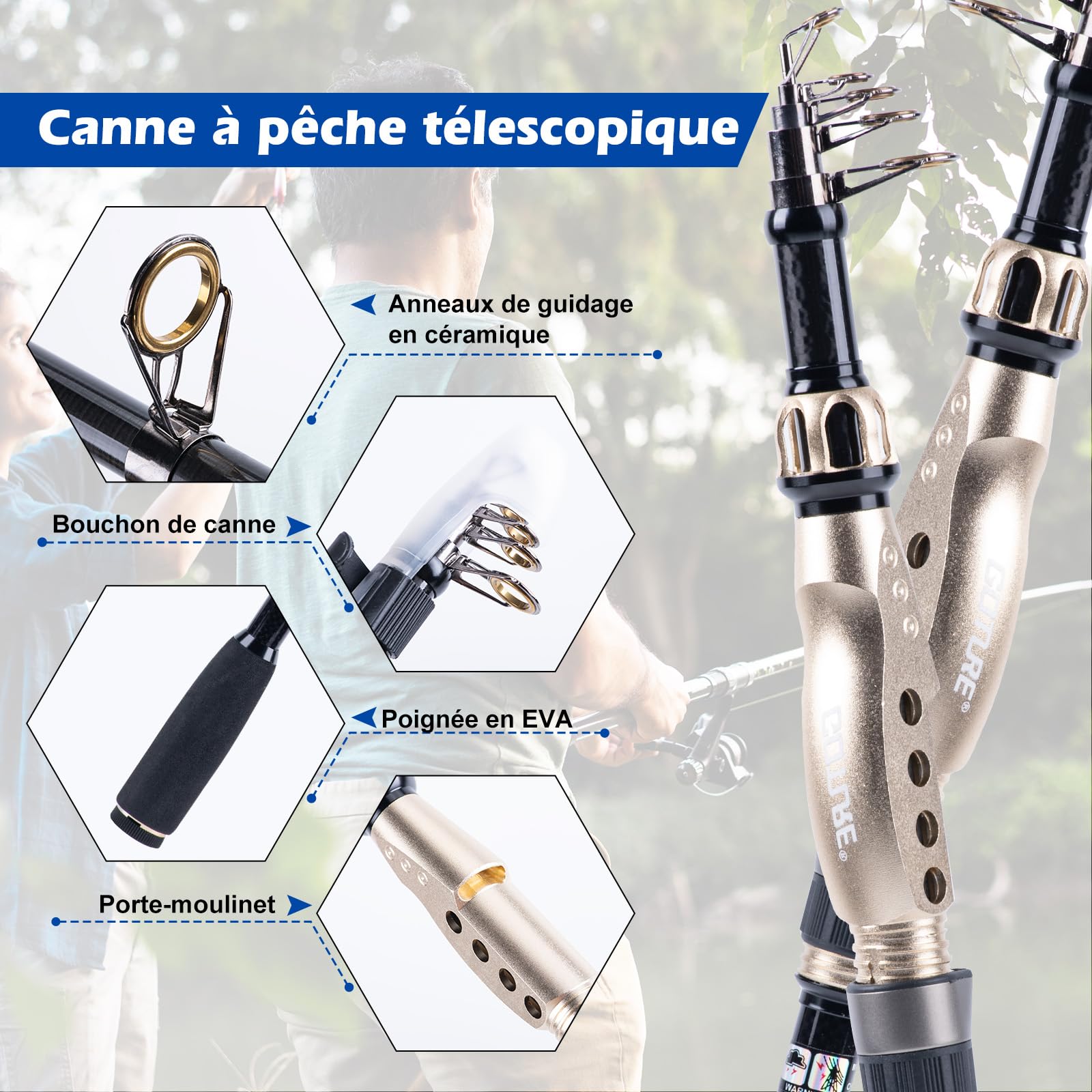 Goture Set da pesca con canna da pesca telescopica (carbonio 24T), 1,8 m/2,1 m/2,4 m/2,7 m | Set completo di attrezzi da pesca e esche con mulinello da pesca 5,2:1, linea 150 m/14 kg