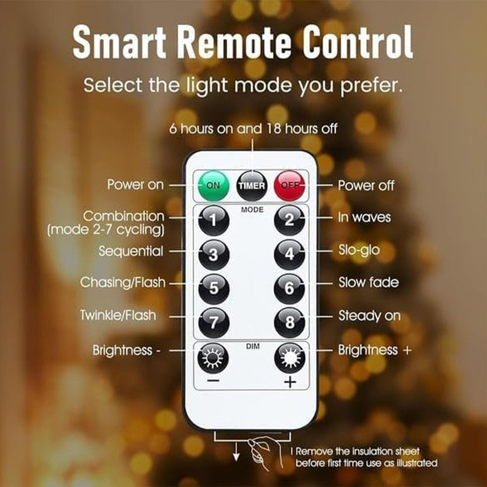 Luces parpadeantes en cascada para árbol de Navidad, 8 modos de luces blancas cálidas de alambre plateado, luces LED impermeables con control remoto y temporizador para vacaciones, fiestas (blanco