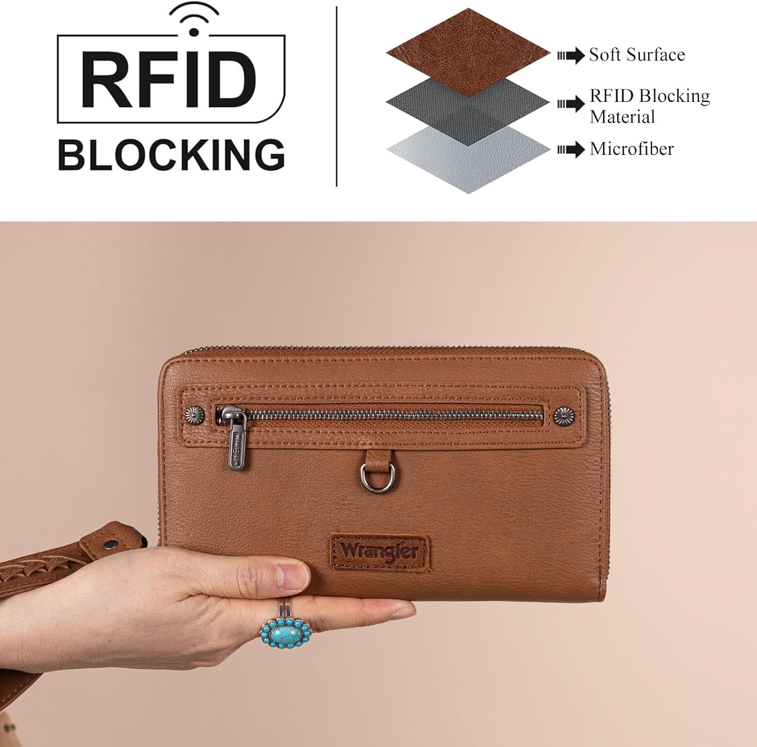 X Wrangler Brown Wallet for Women Large Capacity Double Zipper Pocket Wallet with Rfid Blocking Oversized Clutch For Ladies Female - Image 4