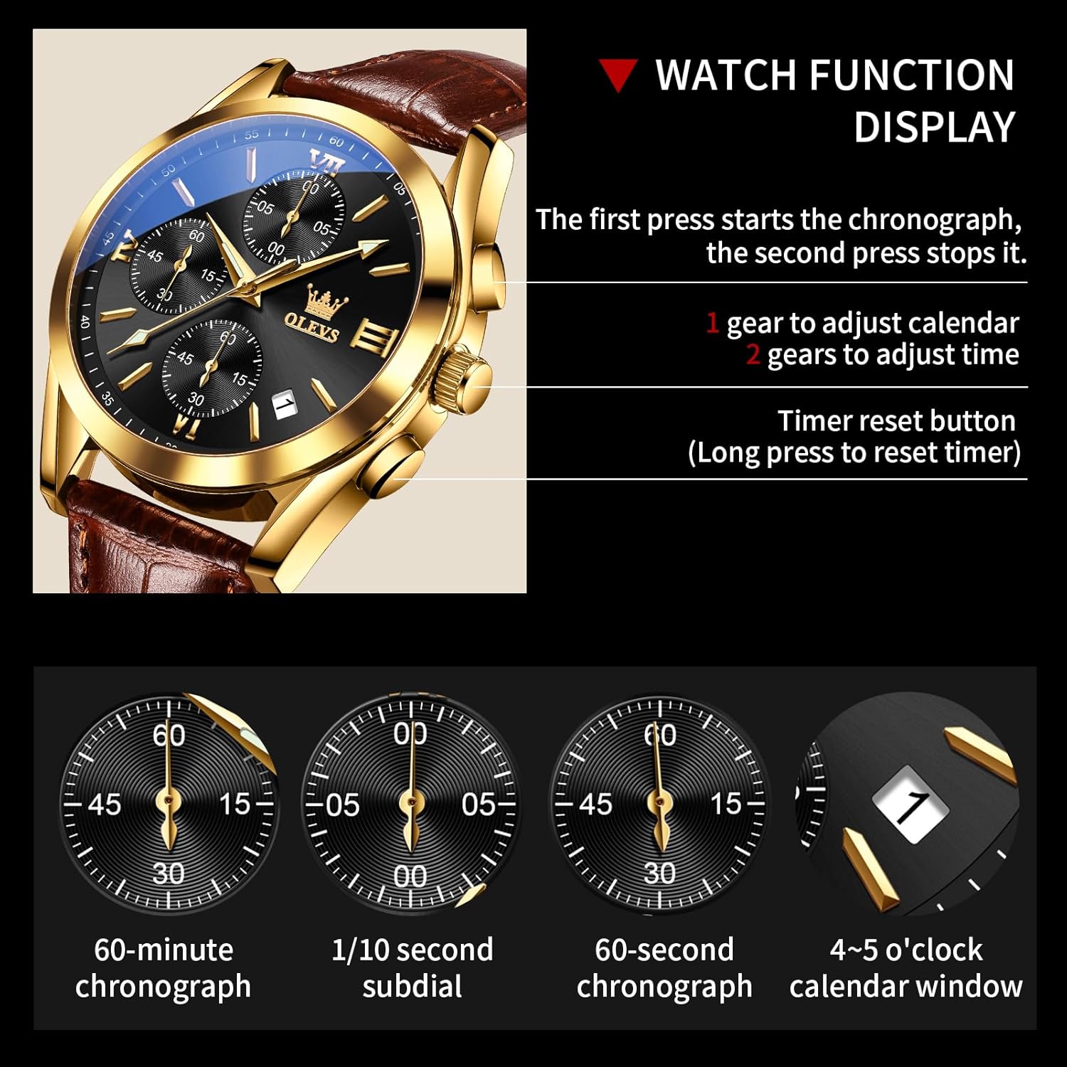 Watch dial showing chronograph sub-dials and date window