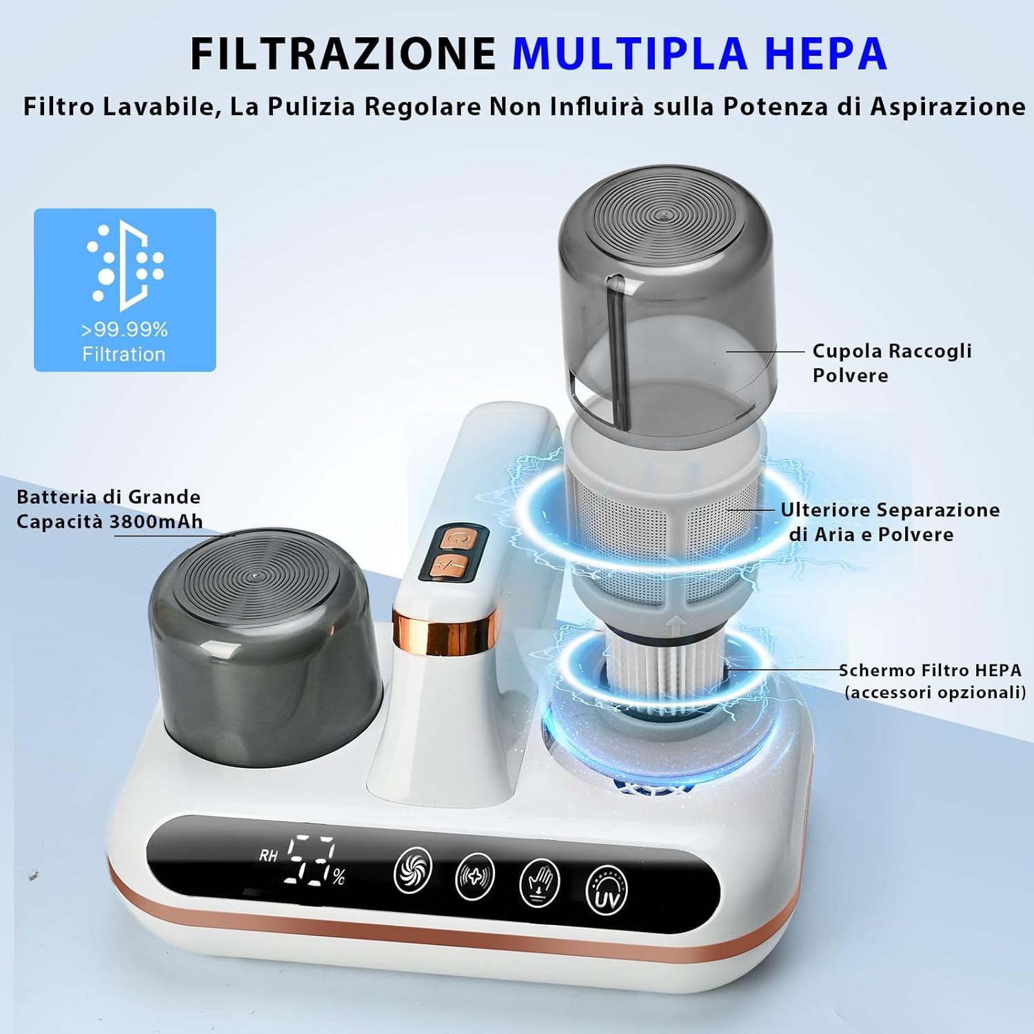 Aspiratore Battimaterasso,Aspirapolvere cordless con sensore acari e display, aspirapolvere con luce UV, rimuove il 99,9% degli allergeni, per divani,Numero di brevetto: 015075483-0001