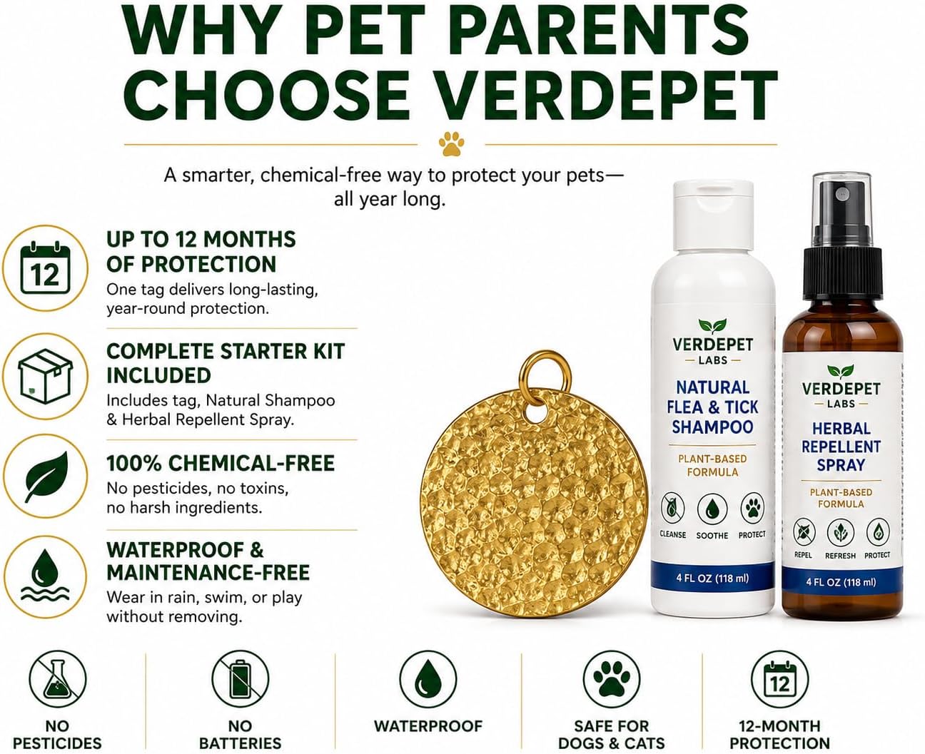 Flea & Tick Tag for Dogs & Cats | Chemical-Free | Waterproof | 12 Months image 2