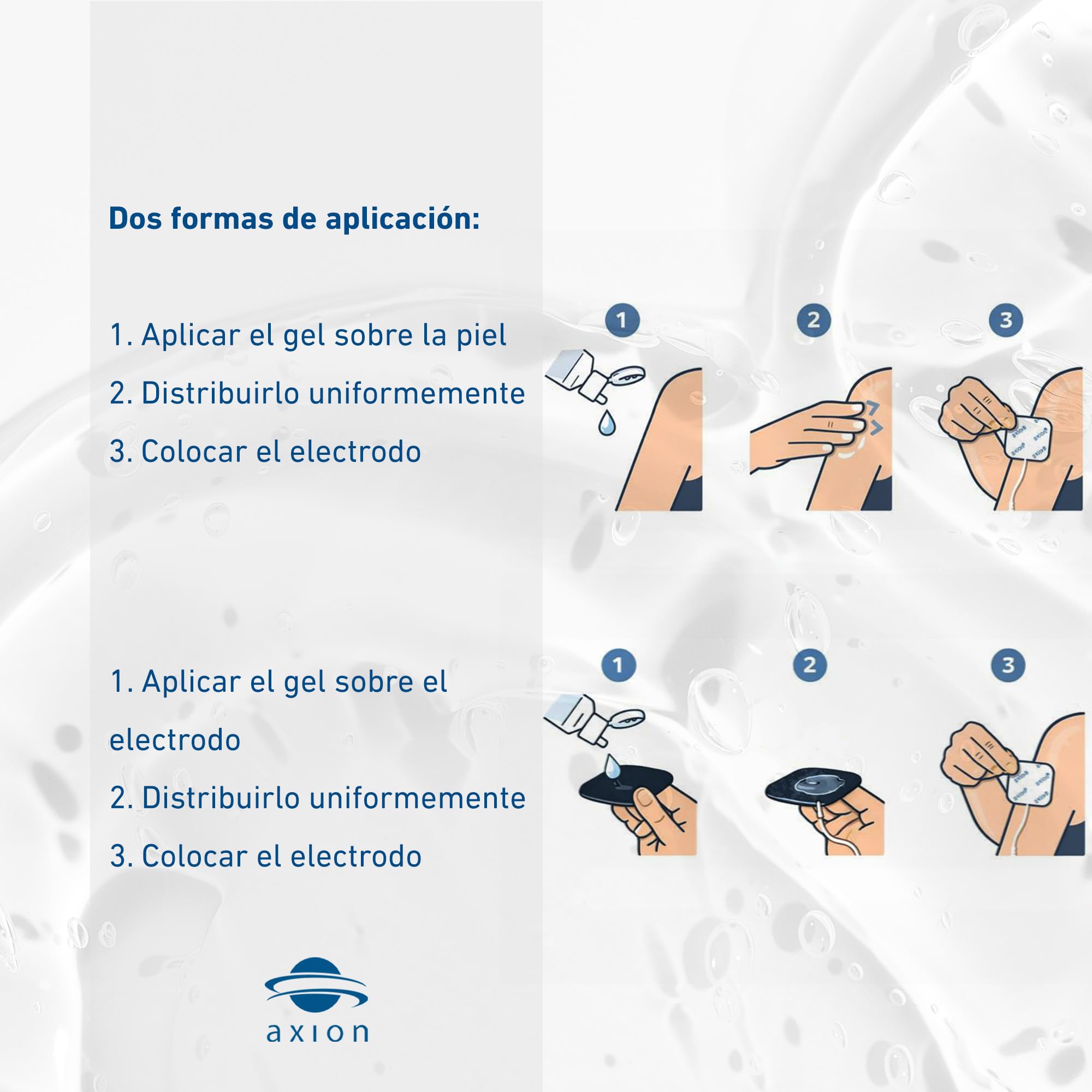 Paquete de 2 geles de contacto de 250g. axion | Mejora la conductividad de los electrodos TENS y EMS usados o de caucho | Gel conductor para electrodos de caucho