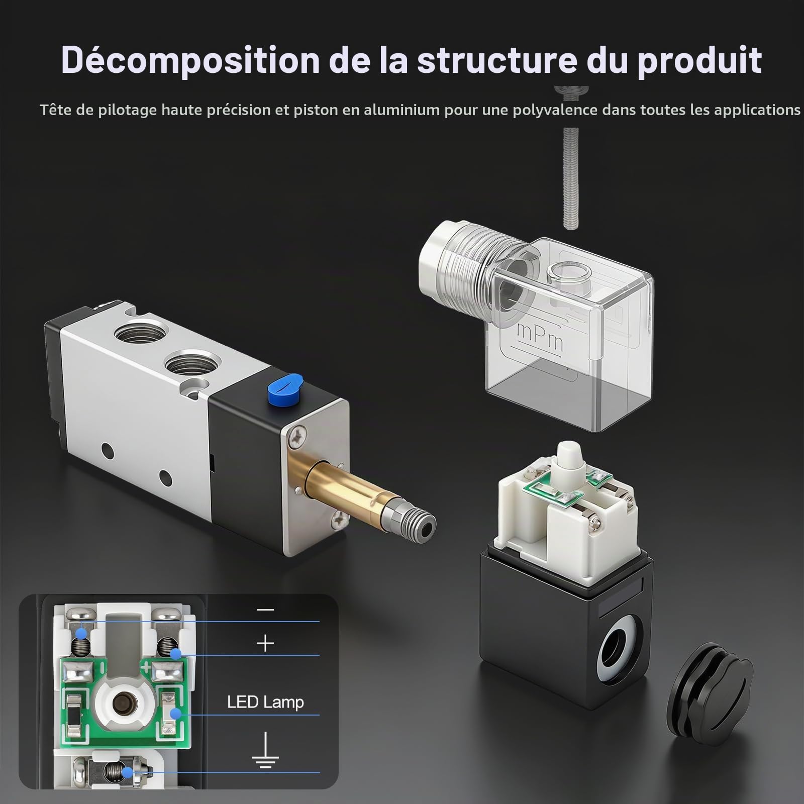 BAOMAIN Kit Électrovanne Pneumatique 4V210-08 DC 24V, Collecteur à 3 Stations avec Base, Silencieux et Raccords Rapides PT 1/4", Distributeur d'Air 5/2 Voies, Ensemble Complet pour Automatisation