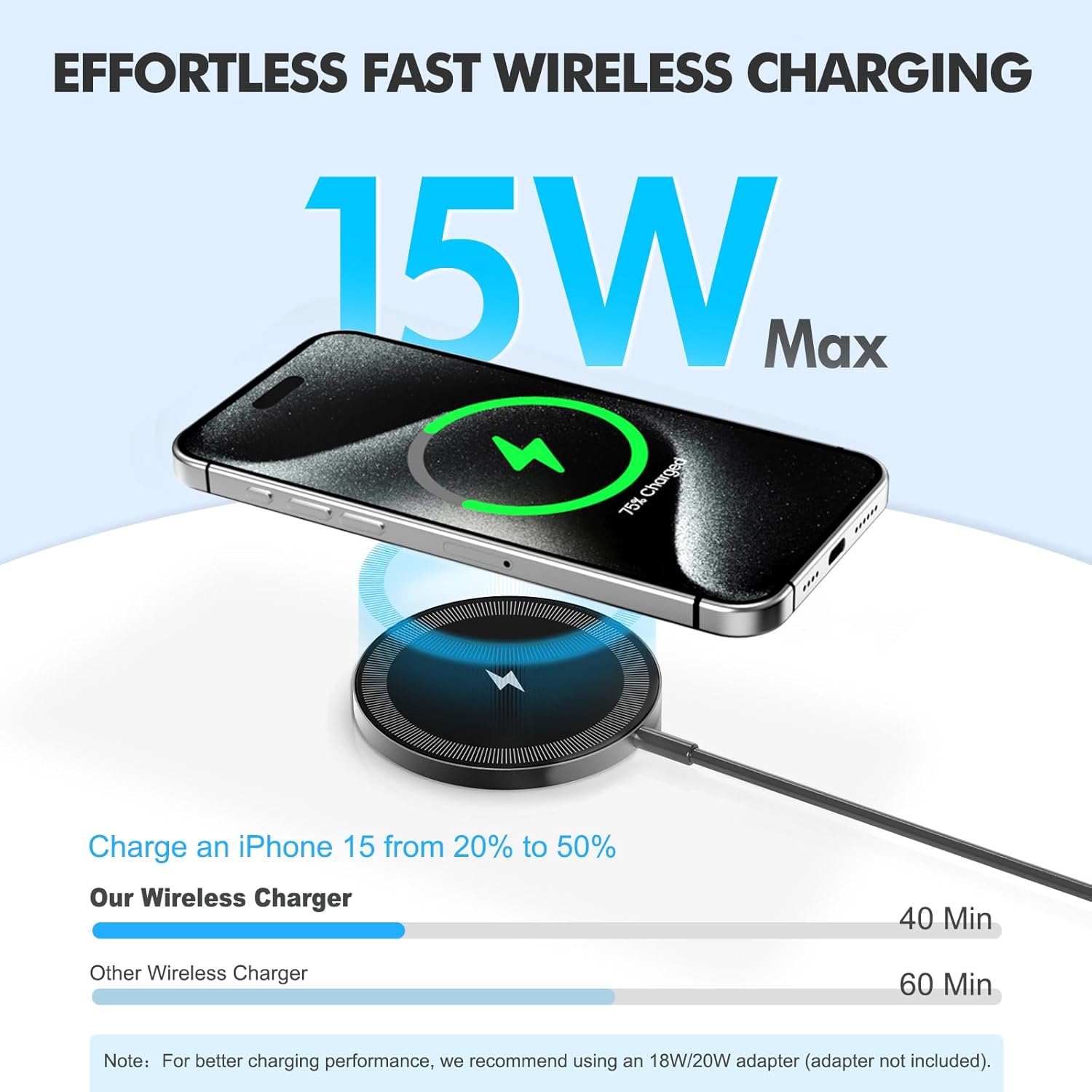Power Up Anywhere: Review of the 15W Magnetic Wireless Charger Pad for Your Apple Devices