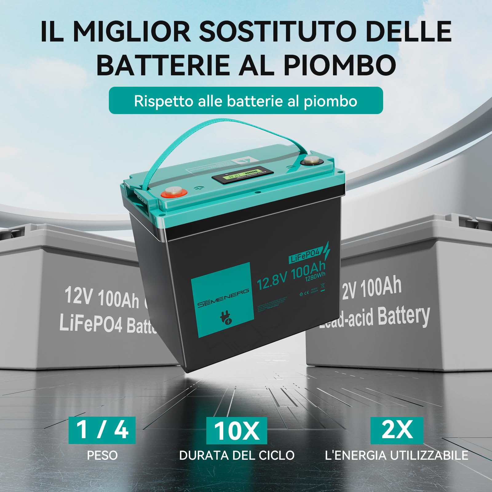 Batteria al Litio da LiFePO4 Mini 12V 100Ah con LED, 100A Intelligente BMS & Max.15000 Cicli, Batteria 12 Volt Deep Cycle 1280 Wh Ricaricabile per Camper, Sistemi a Energia Solare, Campeggio
