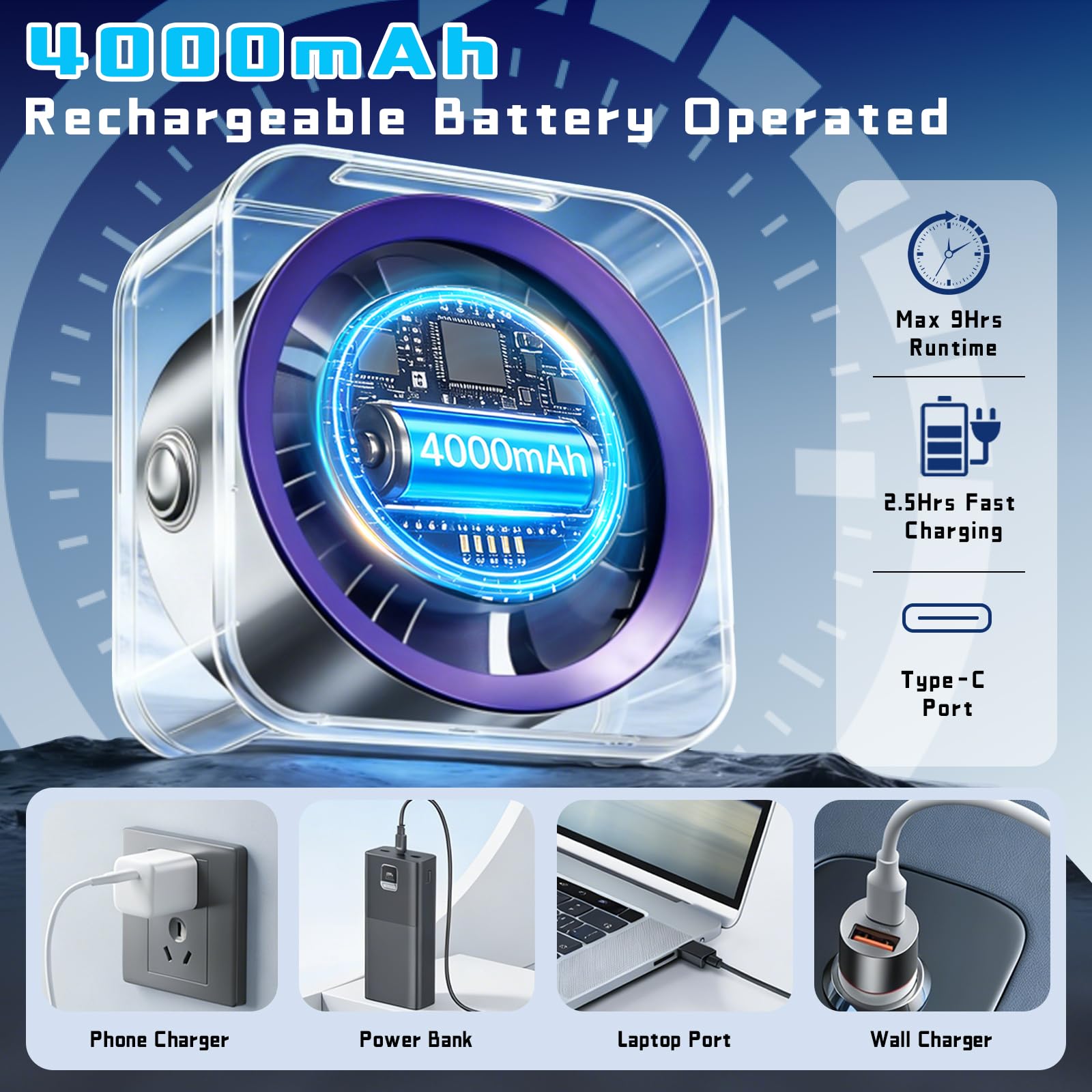 FOWSEEK Ventilador de escritorio pequeño portátil, 100 velocidades, 360°