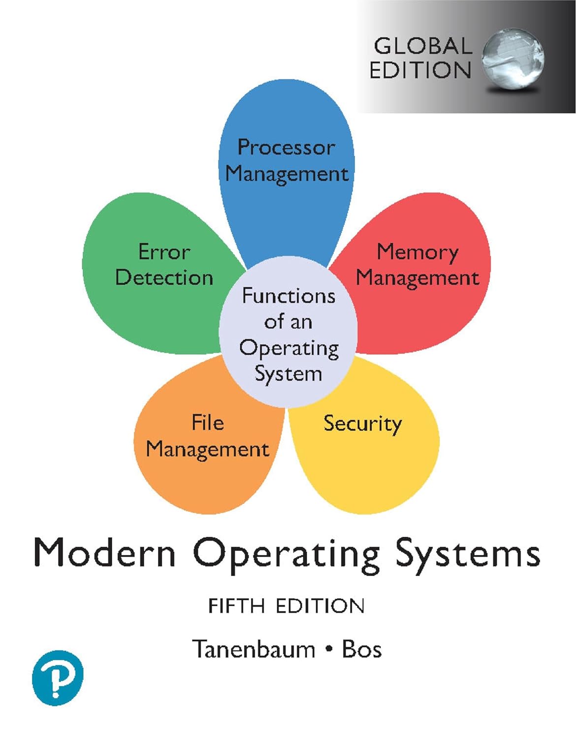 Modern Operating Systems, Global Edition: Andrew Tanenbaum ...