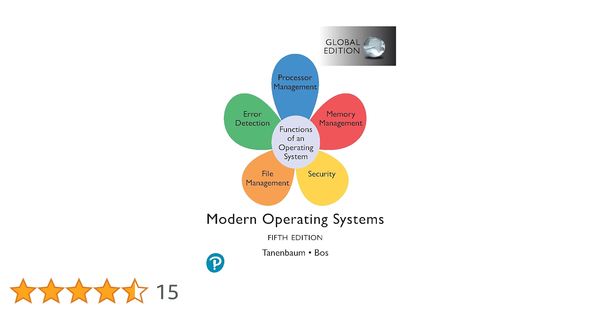 コンピュータ・IT Modern Operating Systems, Modern Operating Systems - Wikipedia