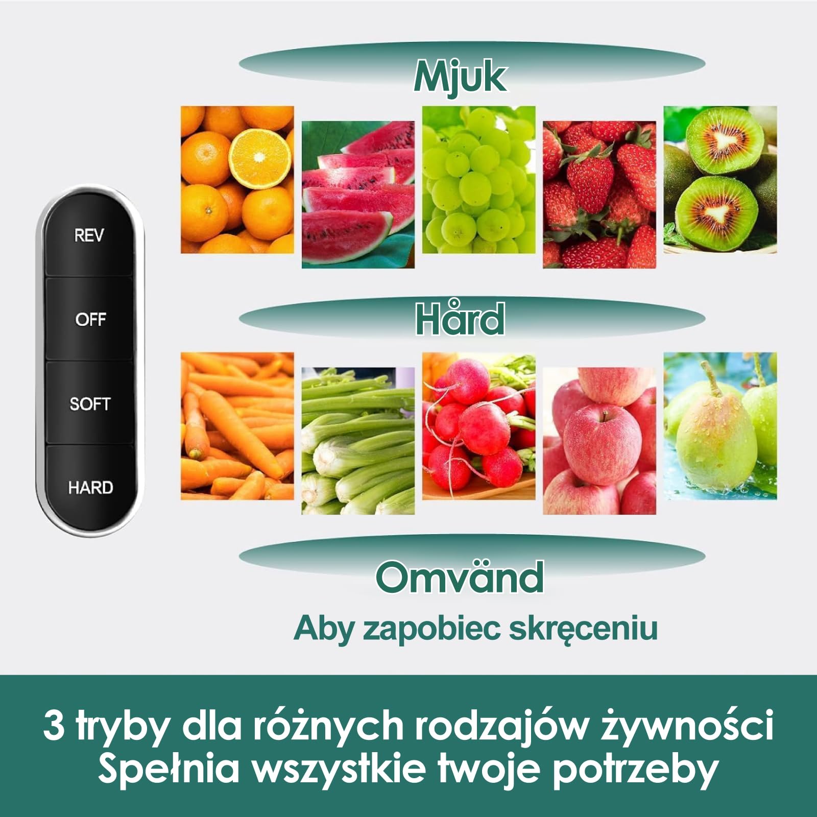 Fretta Sokowirówka - Wyciskarka wolnoobrotowa - Bardzo duży otwór - Łatwe i szybkie czyszczenie - Niskoszumowa - 200W - Wyciskarka soków do owoców i warzyw (Niebieski)