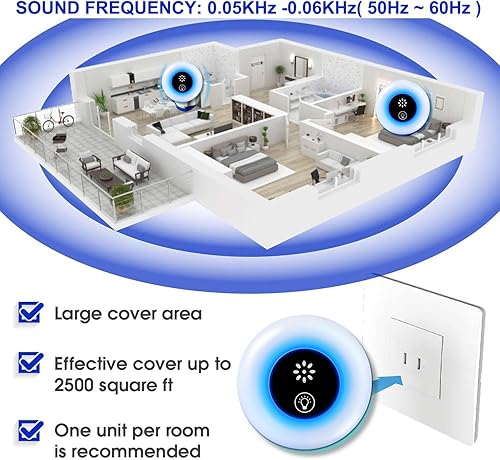 Miniatura 6 de Repelente electrónico de ratón actualizado 2025, repelente ultrasónico de insectos y plagas para interiores, repelente de dispositivo de control