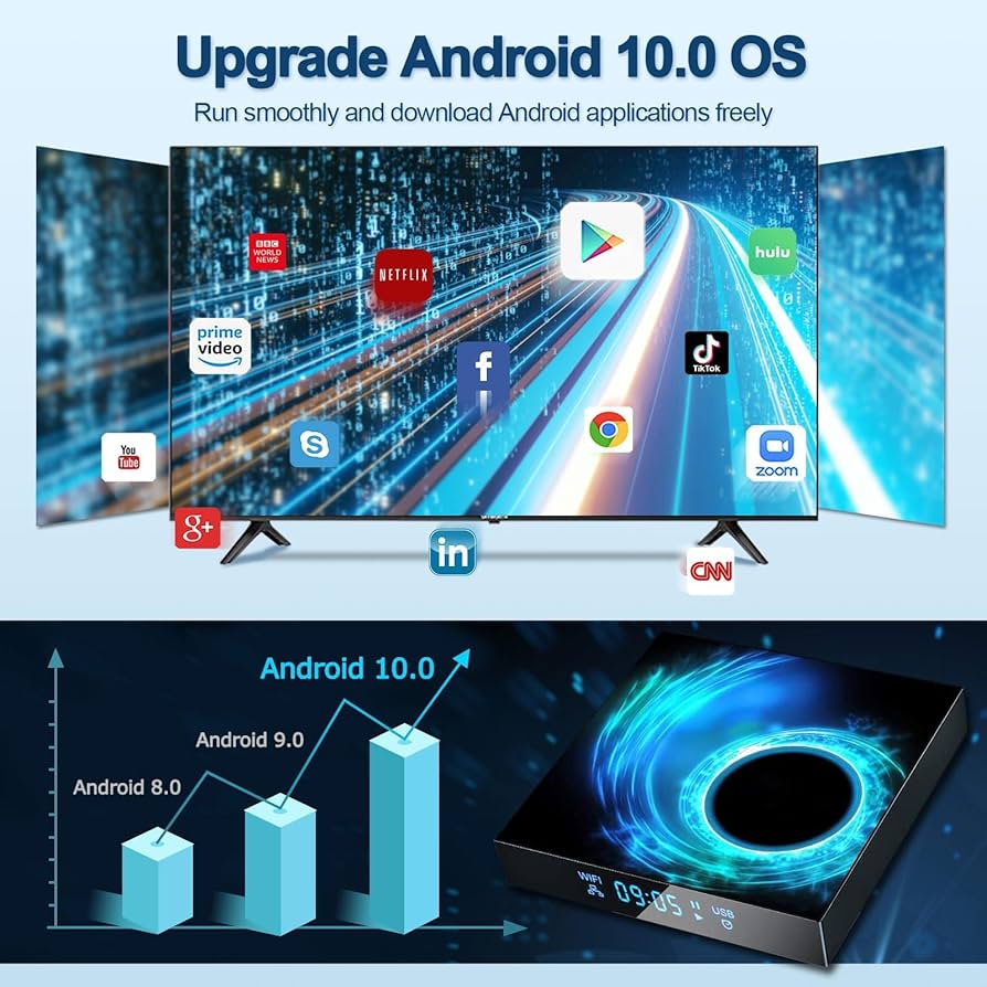 Amazon.com: EASYTONE Android TV Box 2025, Android 10.0 TV
