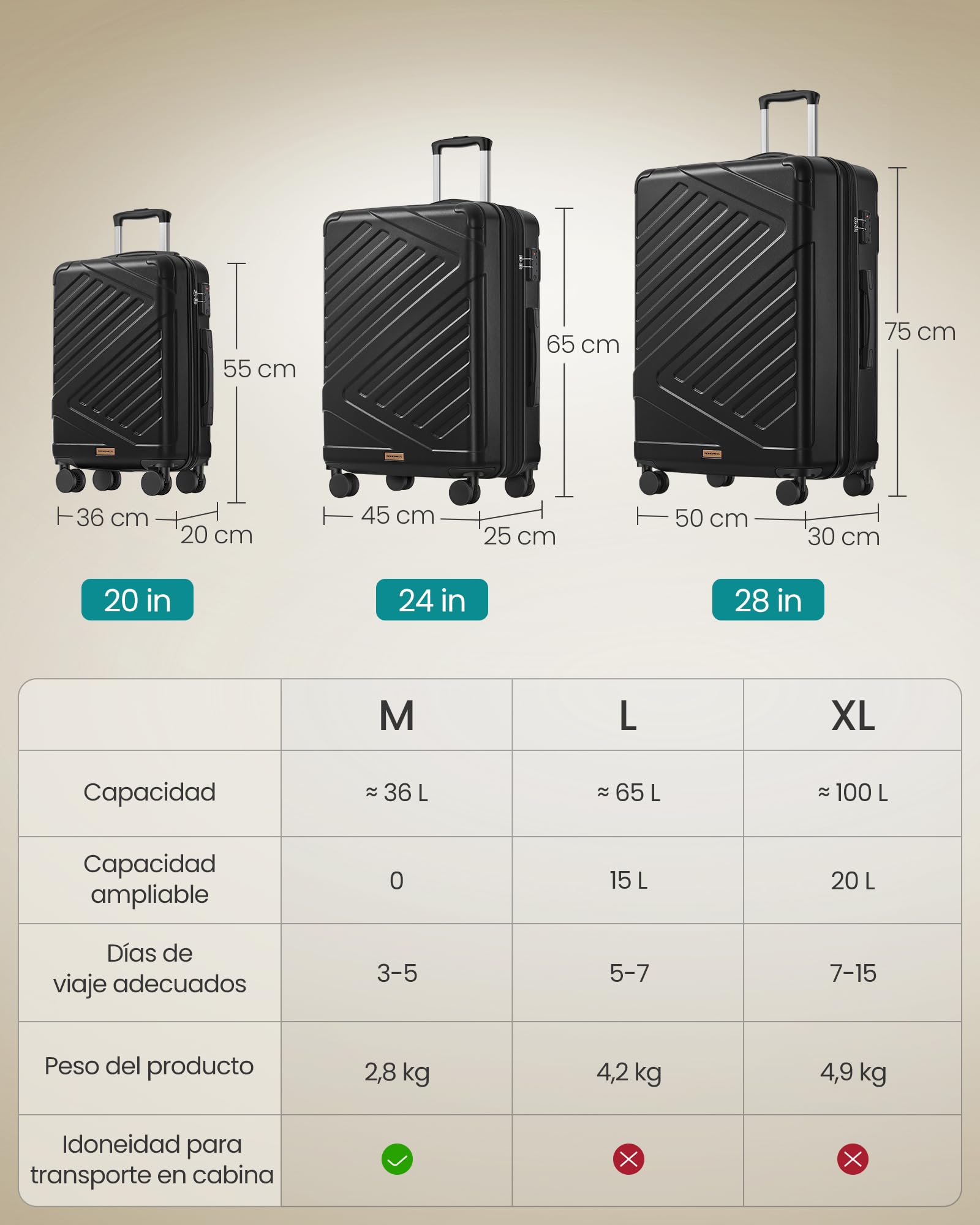 SONGMICS Maleta Cabina, Maleta Rígida de Viaje, Equipaje de Mano, Candado TSA, Correa Incluida, ABS, 4 Ruedas Dobles, Tamaño Cabina, M, 55 x 36 x 20 cm, Negro Tinta RLP001B101
