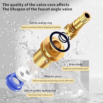 2 Sets Replacement Tap Valves Mixer Tap Cartridge Quarter Turn Tap Valves Cartridges 1/2 Turn Tap Cartridge Reviver kit Replacement Kitchen Tap Valves for Kitchen Bathroom Faucet Sink Taps