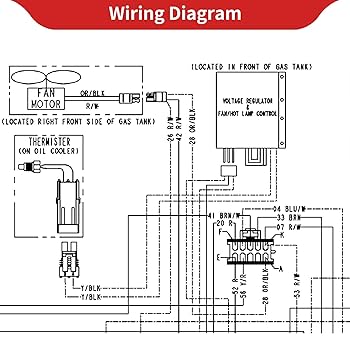 その他 moco Amazon.com: 4010944 4010697 Control Module ECM fits Polaris
