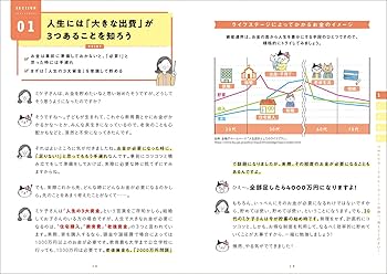 見たことある子 上は子供の頃スピログラフを使って描いた画像下は万華鏡を覗いて