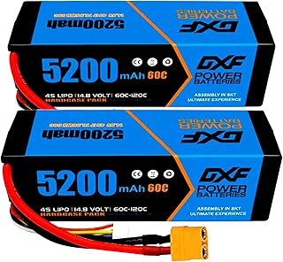 DXF