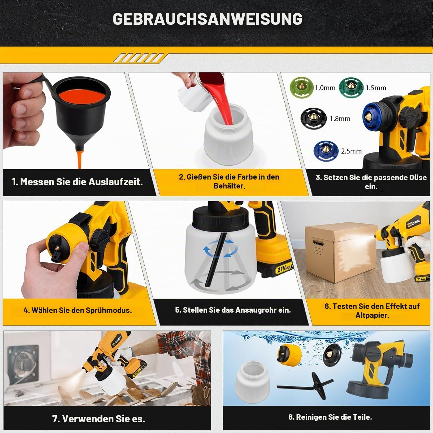 Gisam Farbsprühsystem Wandfarbe Akku Farbspritzpistole, Farbpistole Mit 2 Akuu, 4 Düse, 1000ml Behälter für Paint Blast (2-mit 2 Akku)